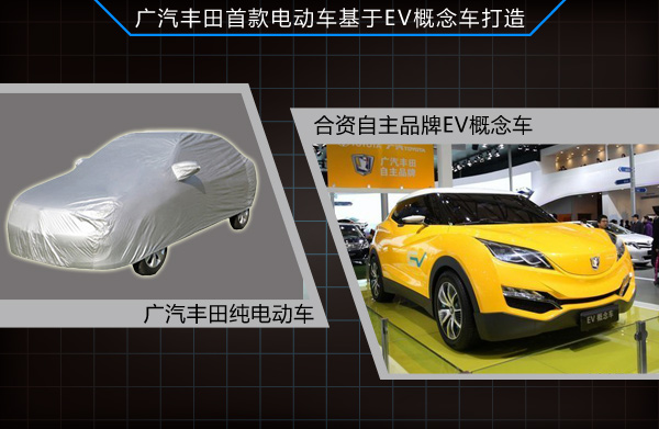 8家合資車企發力新能源 齊推國產電動車