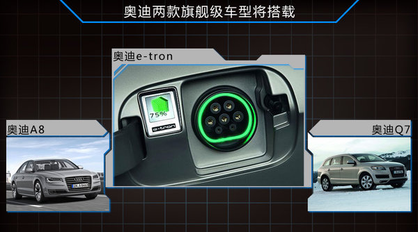 奧迪將引入兩款插電混合動(dòng)力車 均將實(shí)現(xiàn)國產(chǎn)化