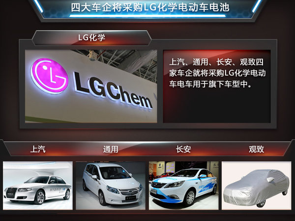 LG斥巨資在華建電池廠 上汽通用長(zhǎng)安觀致四大車企將采購(gòu)