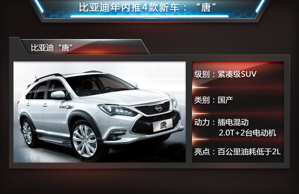 比亞迪年內推4款新車 兩款新能源車領銜