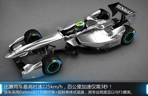 雷諾主導(dǎo)“電動”F1賽事  為奧迪供應(yīng)車輛