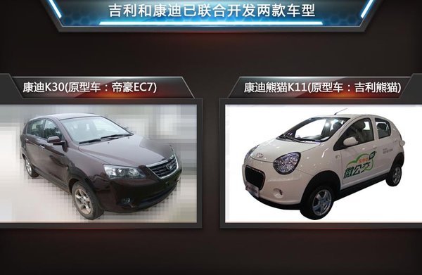 吉利帝豪A級車-換標(biāo)康迪 打造純電動車 吉利帝豪A級車-換標(biāo)康迪 打造純電動車