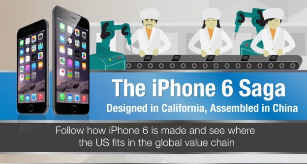 一目了然！蘋果iPhone 6零件來源、供應商明細圖