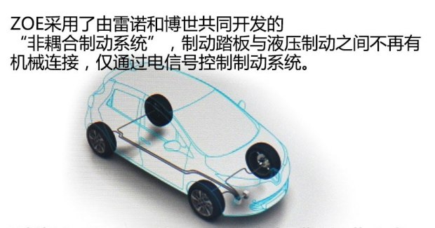 未來或?qū)a(chǎn) 實拍雷諾純電動車ZOE