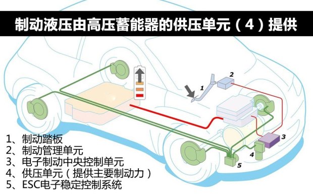 未來或?qū)?guó)產(chǎn) 實(shí)拍雷諾純電動(dòng)車ZOE
