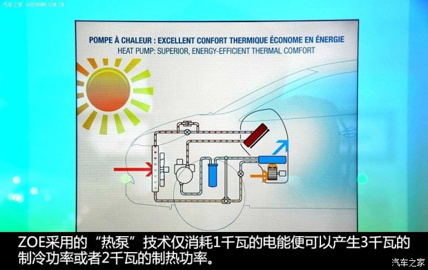 未來或?qū)?guó)產(chǎn) 實(shí)拍雷諾純電動(dòng)車ZOE