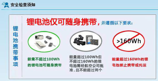 攜帶移動電源上飛機 先了解安全問題與規定 攜帶移動電源上飛機 先了解安全問題與規定