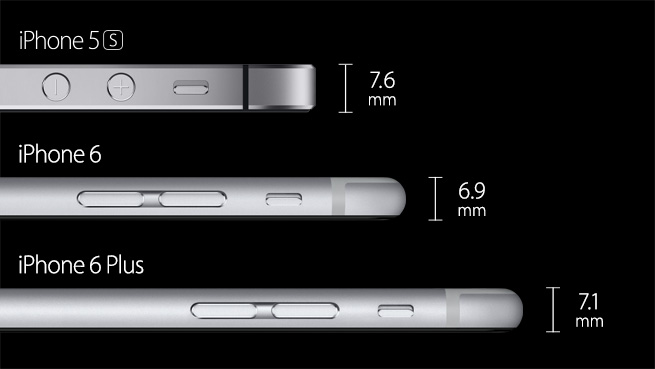 運營商冷對蘋果iPhone 6:移動取消專屬套餐 運營商冷對蘋果iPhone 6:移動取消專屬套餐