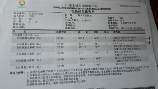 鐵龍1歲的小孩，血鉛達到中度中毒標準