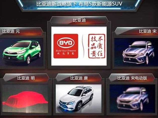 比亞迪年內(nèi)將推出14款新車(chē) SUV占半數(shù)