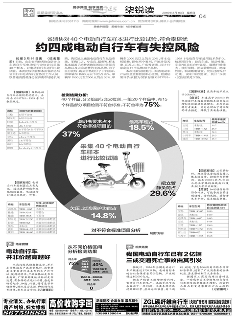 電動車“脫韁”：約有四成電動自行車有失控風險