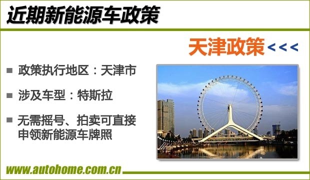 新能源政策匯總：免征車船稅/不限行/充電服務(wù)費(fèi)/免搖號