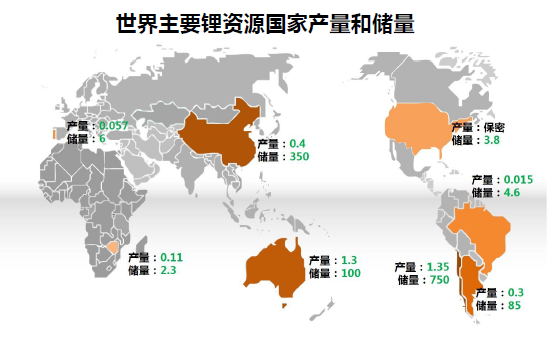 鋰電池行業(yè)知多少:2015鋰電池行業(yè)最新研究報告 鋰電池行業(yè)知多少:2015鋰電池行業(yè)最新研究報告