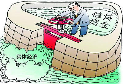 實體經濟