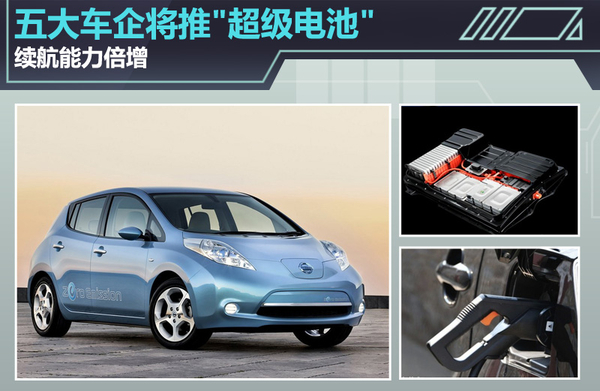五大車企動力電池升級 “超級電池”續航能力倍增 五大車企動力電池升級 “超級電池”續航能力倍增