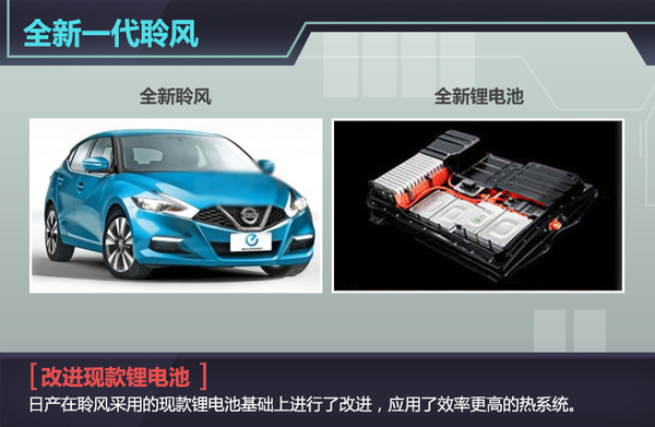 五大車企動力電池升級 “超級電池”續航能力倍增 五大車企動力電池升級 “超級電池”續航能力倍增
