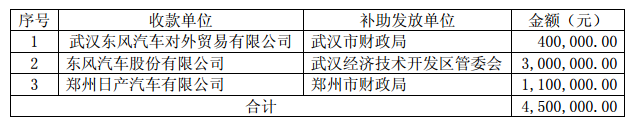 中國電池網(wǎng) 數(shù)據(jù)部