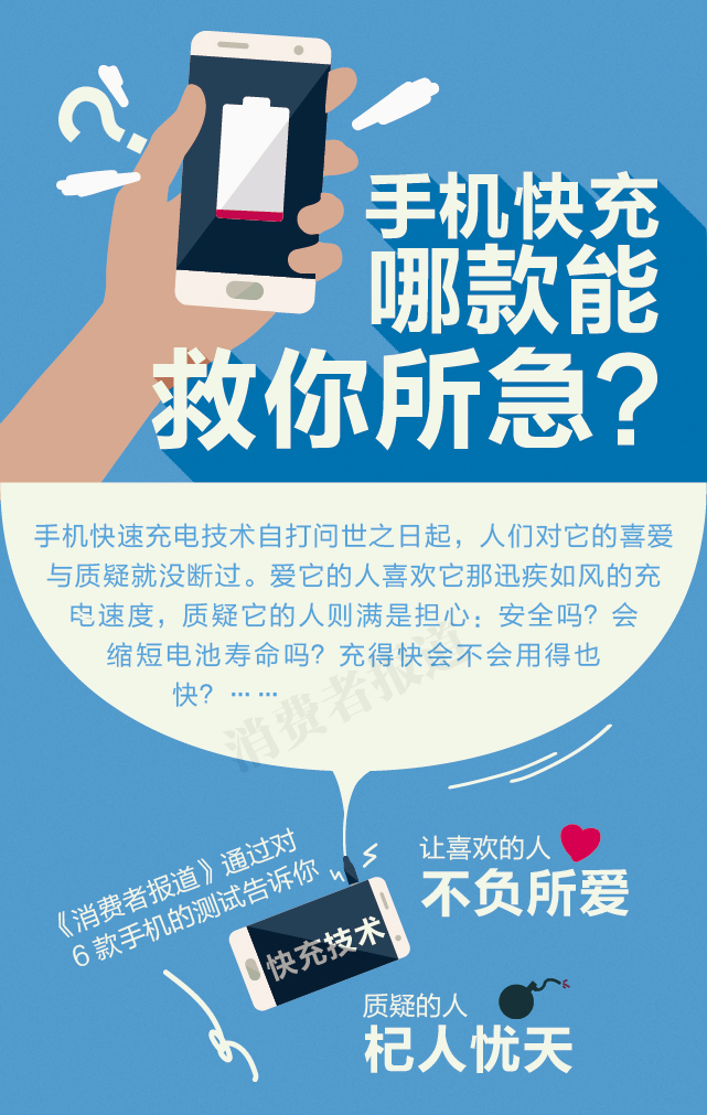 手機快速充電 哪款能救你所急？