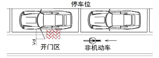 八成以上非機(jī)動車交通事故主角是電動自行車