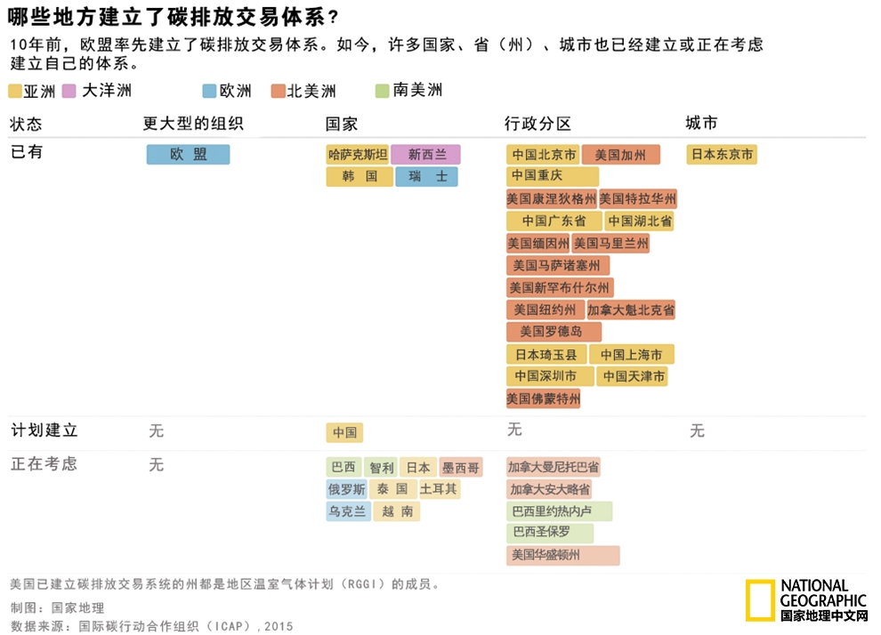 中美氣候變化聯合聲明為何如此重要？