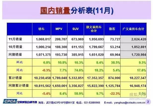 新一輪汽車下鄉政策或啟動 新能源將成為受益者? 新一輪汽車下鄉政策或啟動 新能源將成為受益者?