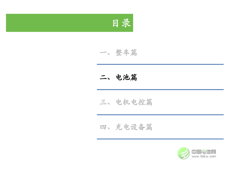 中國新能源汽車市場研究