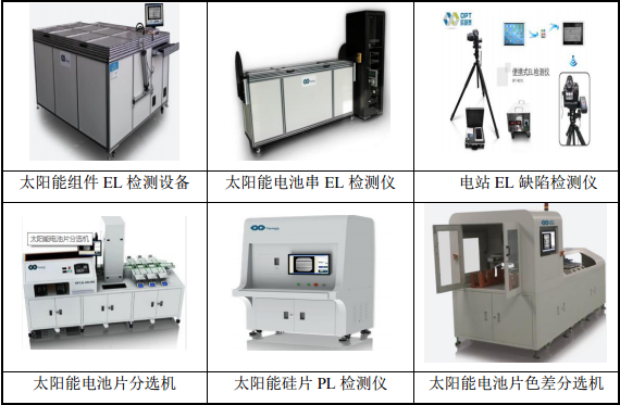 歐普泰新三板掛牌上市 主營太陽能電池缺陷識別業(yè)務(wù)