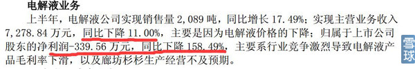 杉杉股份