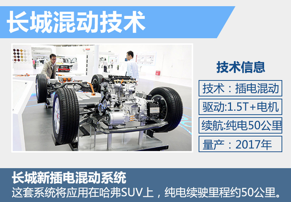 長城新能源規(guī)劃曝光 將推多款電動(dòng)SUV
