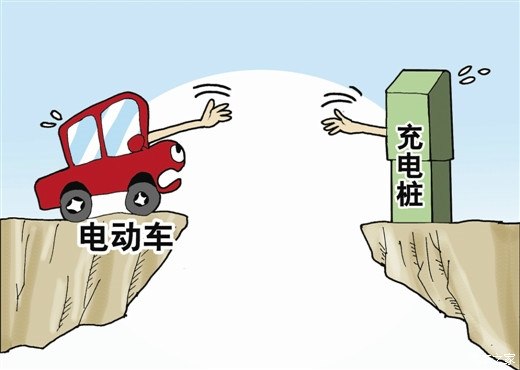 電動車充電樁為何難普及到三四線城市？