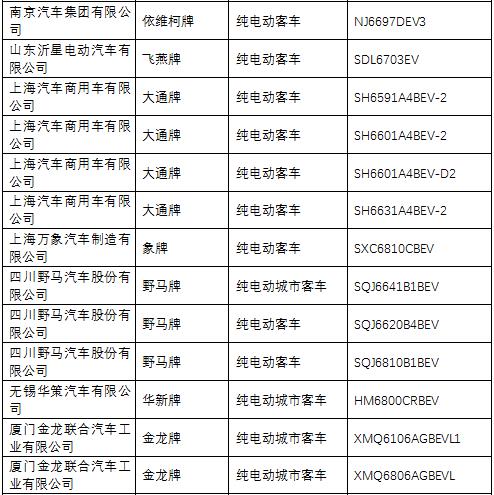 純電動客車