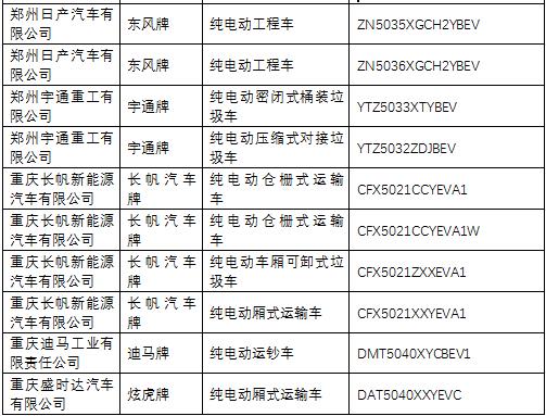 新能源專用車