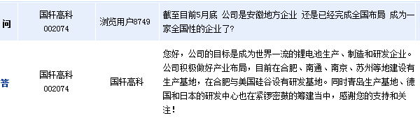 國(guó)軒高科：德國(guó)和日本研發(fā)中心籌建中
