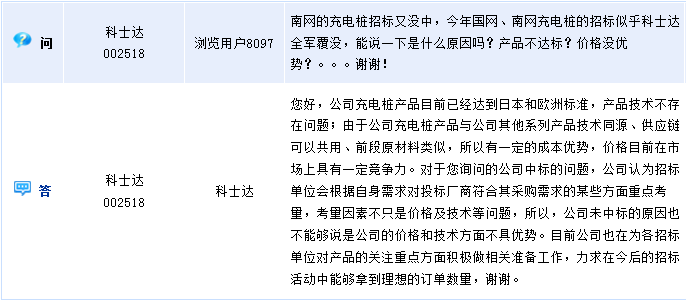 科士達