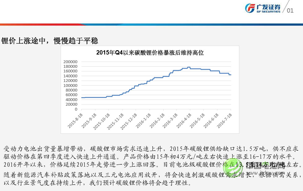 三湖一礦主導(dǎo)碳酸鋰供給 鋰價(jià)將趨于理性 