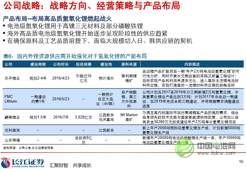 公司戰(zhàn)略：戰(zhàn)略方向、經營策略與產品布局 