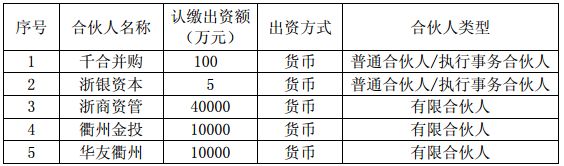 華友鈷業