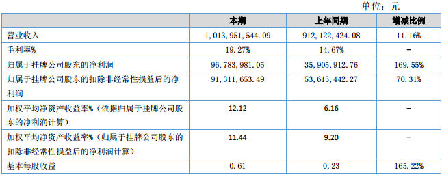 鴻禧能源 鴻禧能源