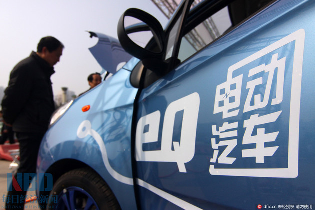 電動(dòng)汽車