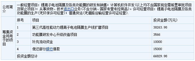 星源材質(zhì)
