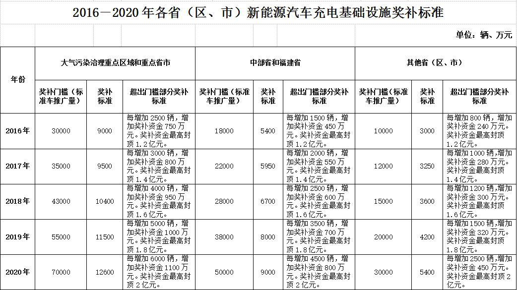 測試啊啊啊