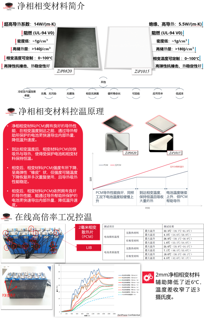 http://m.tshss.cn/uploads/image/20161102/1478068617962922.png