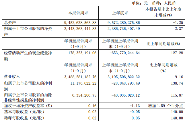 華友鈷業