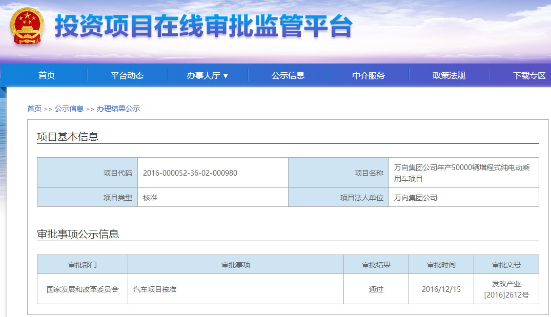 獲第六張牌照 萬向集團5萬輛純電動乘用車項目獲發改委核準