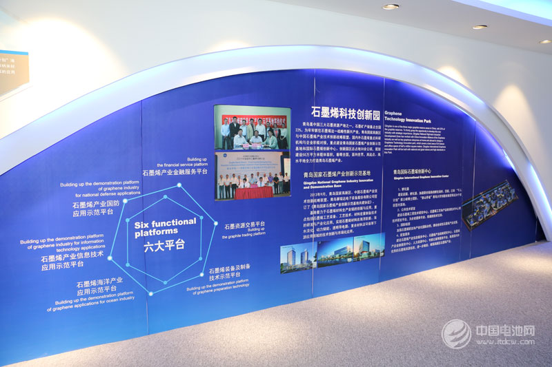 全國已有近二十石墨烯產業園 院士呼吁：石墨烯莫要上演“大躍進”