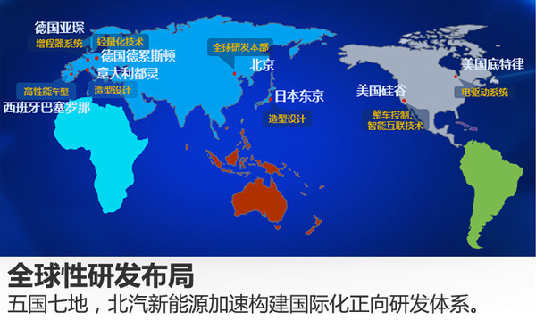 北汽新能源2016銷(xiāo)量漲156% 今年劍指17萬(wàn)輛
