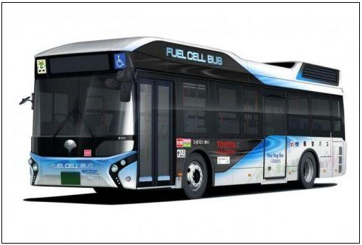 燃料電池車(chē)迎結(jié)盟潮 云度新能源規(guī)劃涉燃料電池車(chē)