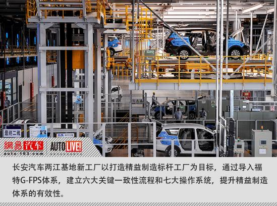 長(zhǎng)安汽車兩江基地工廠投產(chǎn) 三年推55款新能源汽車