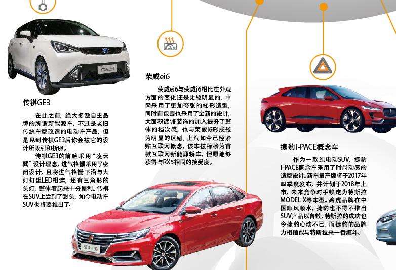 1季度新能源市場逐漸復(fù)蘇 插混市場地域性明顯 1季度新能源市場逐漸復(fù)蘇 插混市場地域性明顯