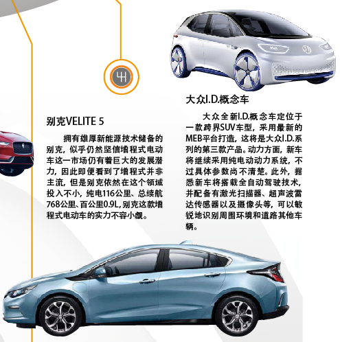 1季度新能源市場逐漸復(fù)蘇 插混市場地域性明顯 1季度新能源市場逐漸復(fù)蘇 插混市場地域性明顯